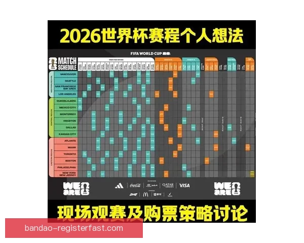 基于世界杯竞猜赔率数据的赛果预测模型与投注策略深度解析指南 基于世界杯竞猜赔率数据的赛果预测模型与投注策略深度解析指南