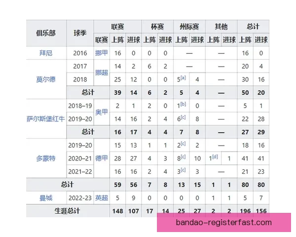 世界杯竞猜全攻略技巧详解与投注技巧实用指南 世界杯竞猜全攻略技巧详解与投注技巧实用指南