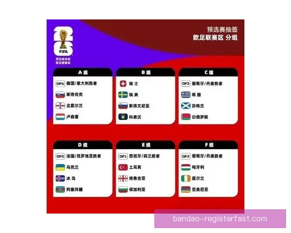 世界杯赛事全解析与投注技巧指南助你精准预测胜负